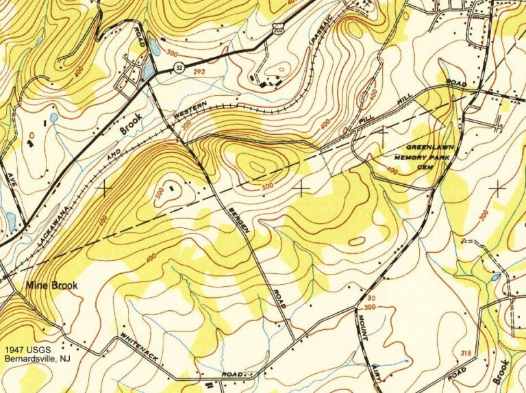 The History of Meeker Road The Official Site for The Historical